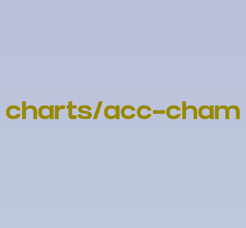 Acc Championship Seating Chart