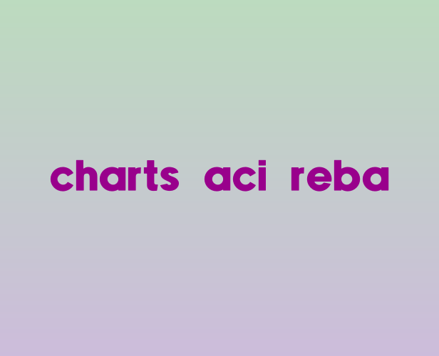 Dowel Bar Size Chart