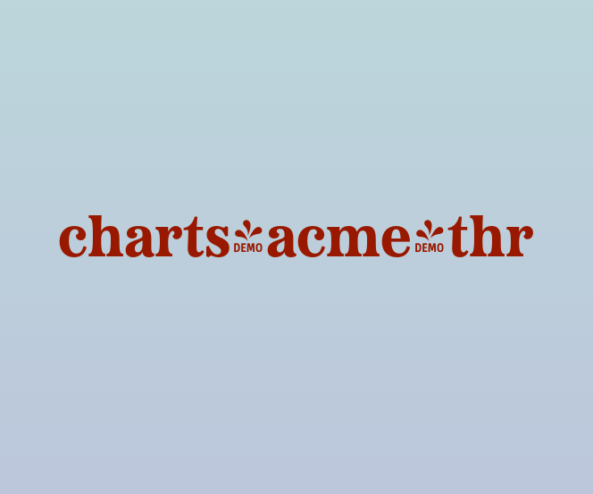 Acme Standard Thread Chart