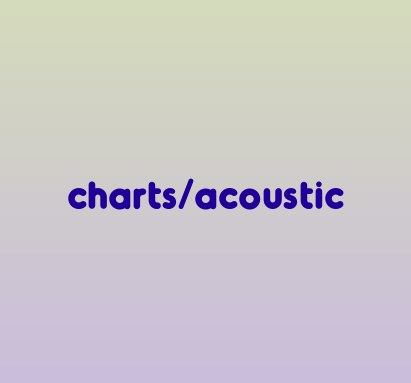 Basic Chord Chart