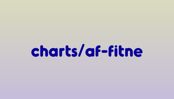 Air Force Pft Chart 2016