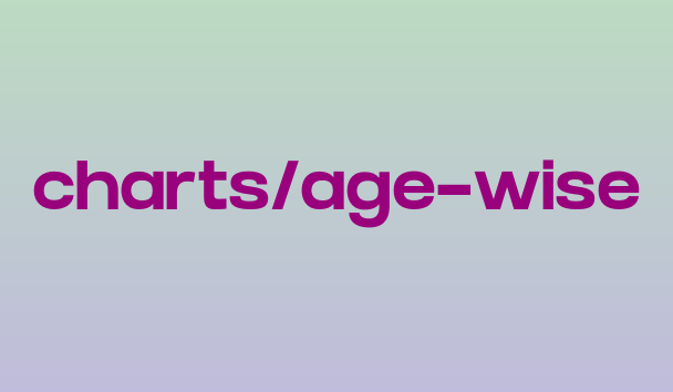 Blood Pressure Chart Per Age Group