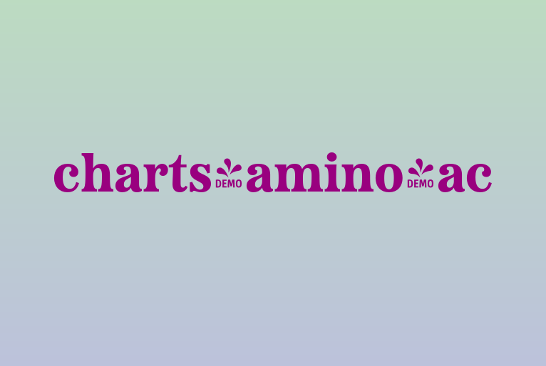 Amino Acid Dosage Chart