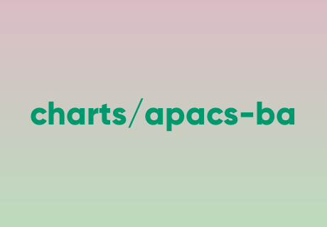 Apacs Racket Chart