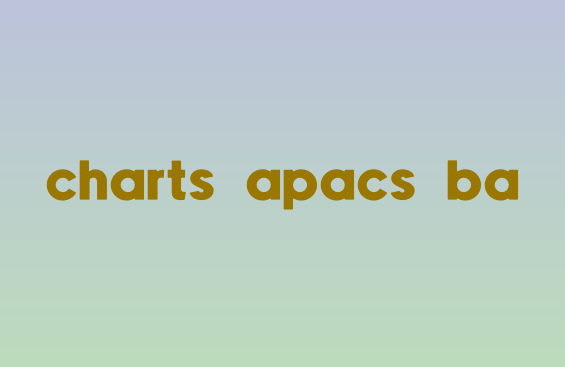 Apacs Racket Chart