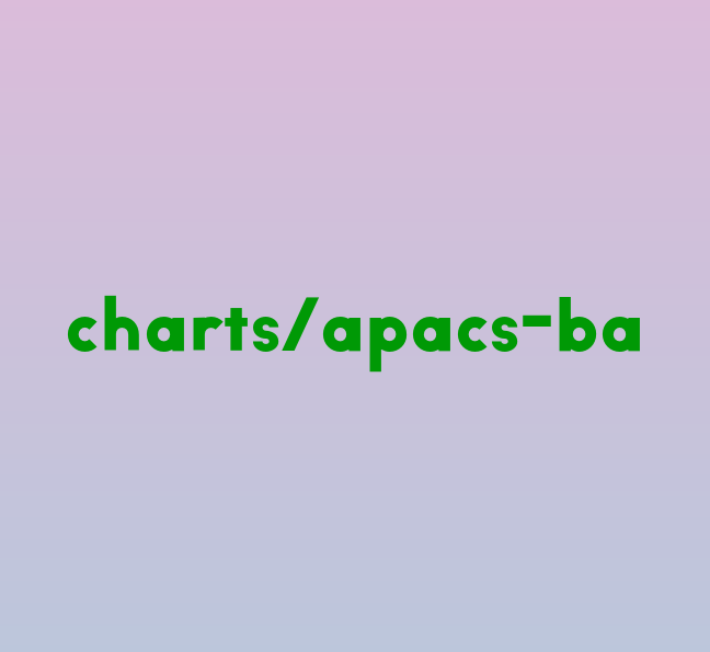 Apacs Racket Chart