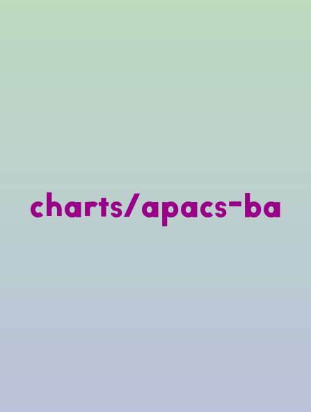 Apacs Racket Chart