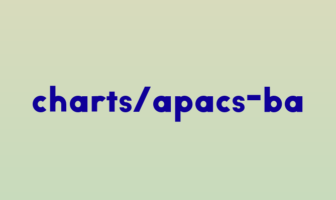 Apacs Racket Chart