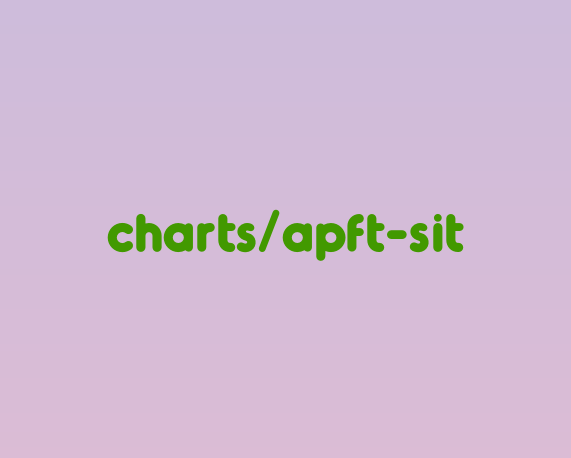 Pt Test Army Score Chart