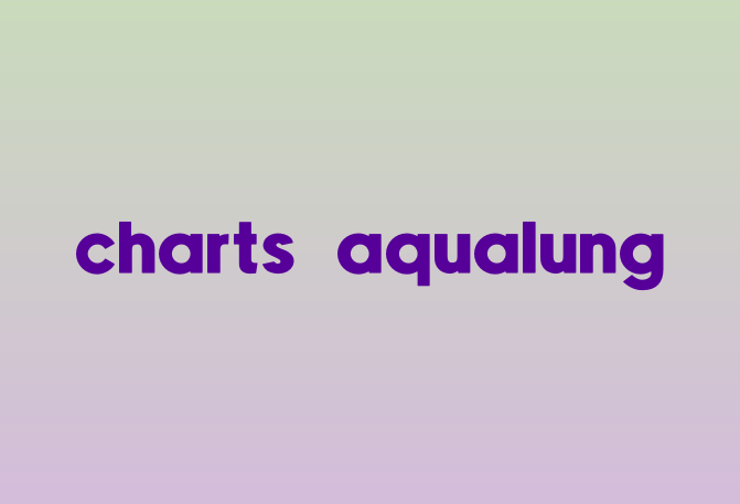 Us Divers Fins Size Chart