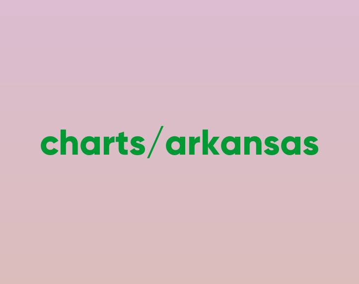 Arkansas Food Stamps Income Eligibility Chart