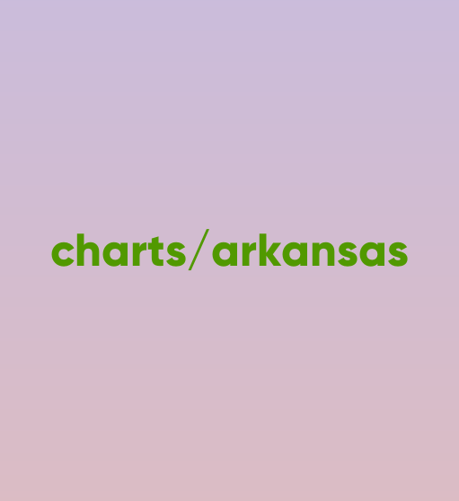 Arkansas Food Stamps Income Eligibility Chart