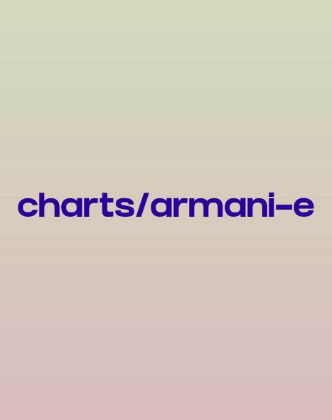 Armani Exchange Size Chart