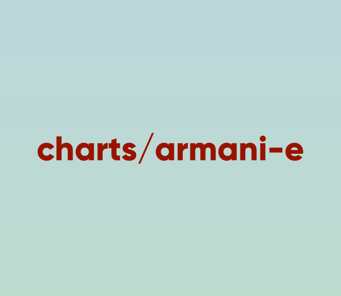 Armani Exchange Shirt Size Chart