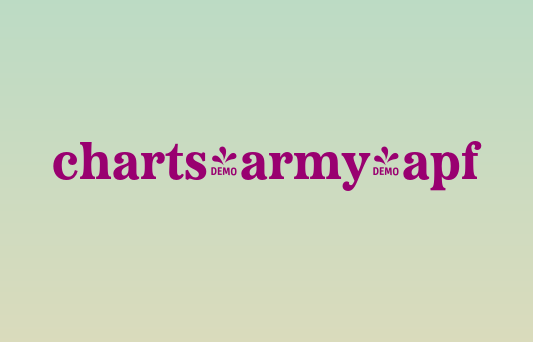 Army Apft Score Chart 2015