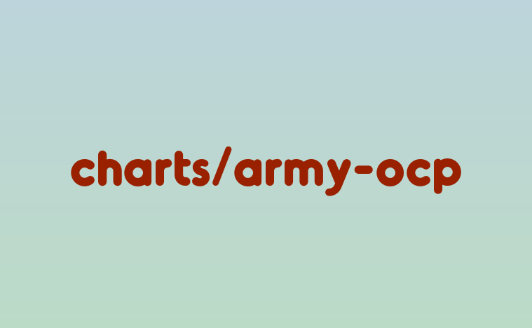 Army Ocp Pants Size Chart