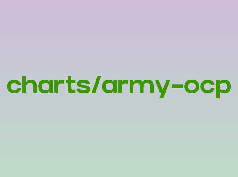 Air Force Ocp Uniform Size Chart