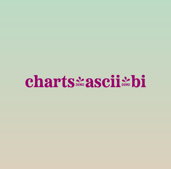 Ascii Character Chart Pdf