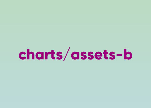 Assets By Spanx Size Chart Target