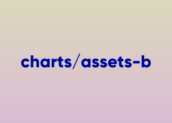 Assets By Spanx Size Chart Target