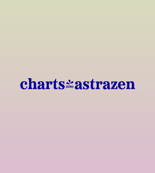 Astrazeneca Org Chart