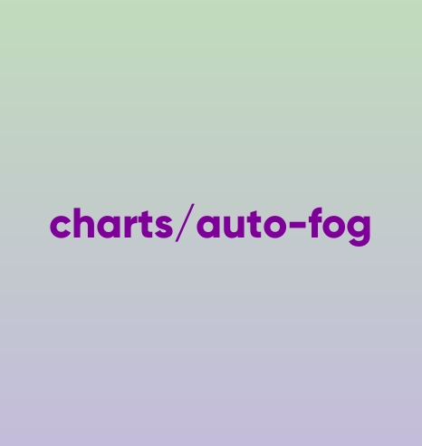 Auto Fogging Chart System