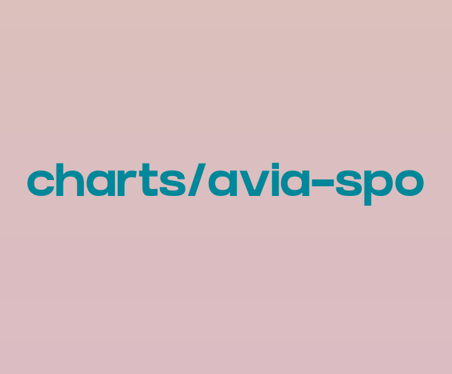 Mv Sport Sweatshirt Size Chart