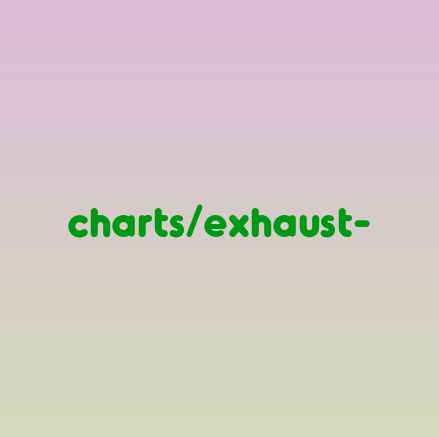 Exhaust Donut Gasket Size Chart