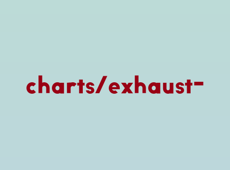 Exhaust Donut Gasket Size Chart