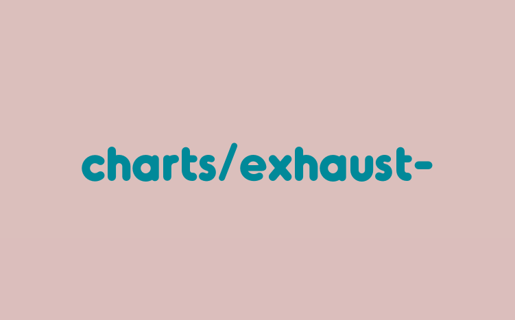 Exhaust Donut Gasket Size Chart