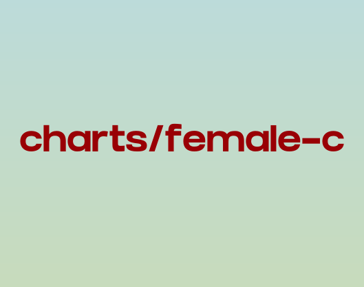 Bmi Chart For Children In Kg