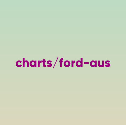 Ford Australia Vin Decoder Chart