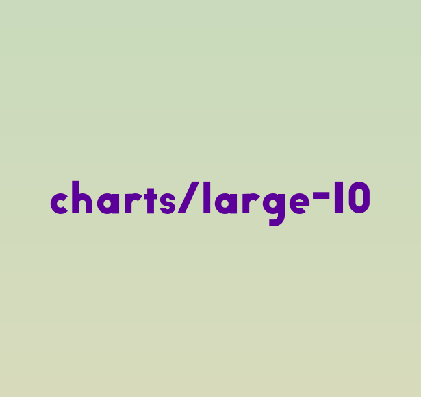 100 Chart Printable