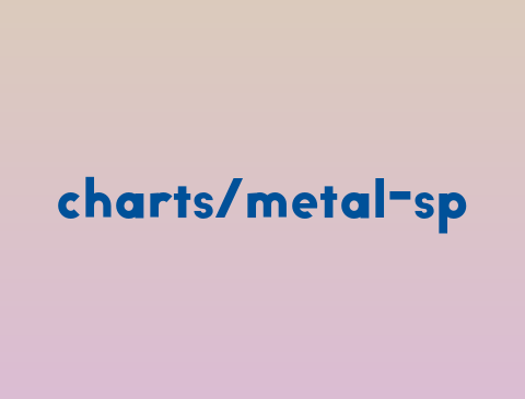 Metal Spark Test Chart