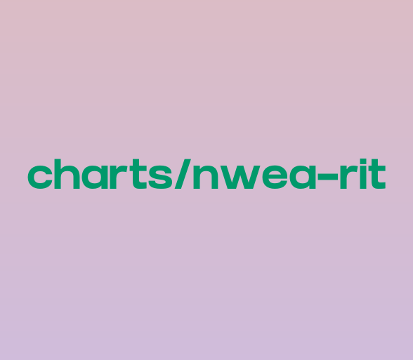 Nwea Map Scores Grade Level Chart 2017