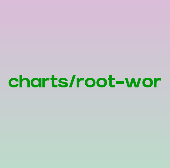 Prefix Chart