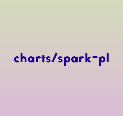 Spark Plug Wear Indicator Chart