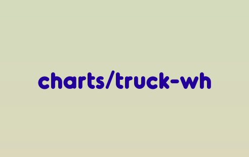 2018 Lug Nut Torque Chart