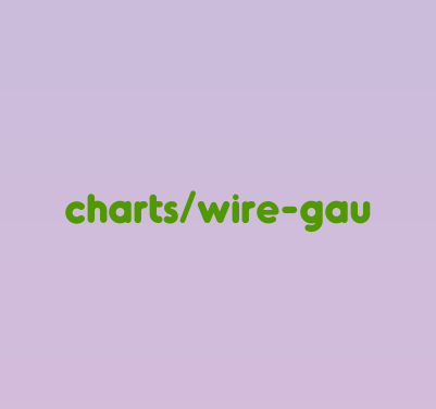 Wire Gauge To Breaker Size Chart