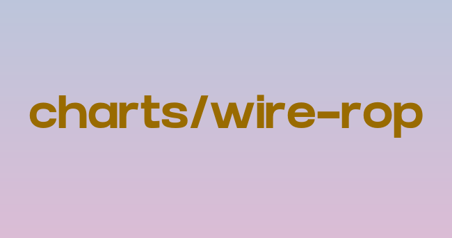 Wire Rope Sling Load Chart Ppt